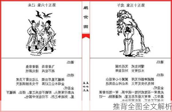 推背全图全文解析