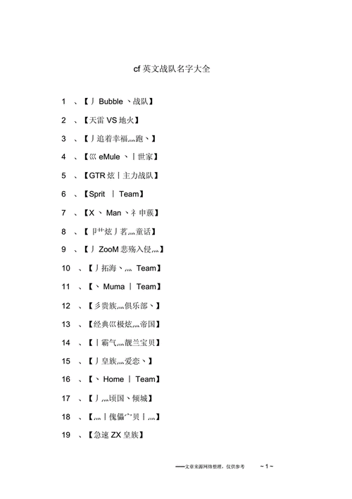 战队名字大全