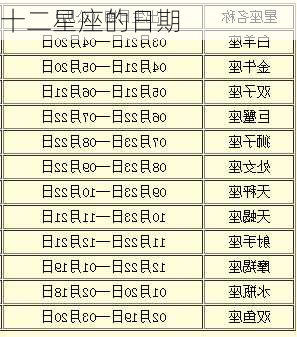 十二星座的日期