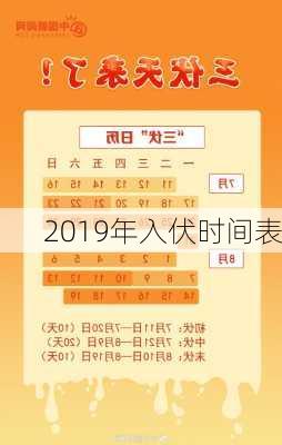 2019年入伏时间表