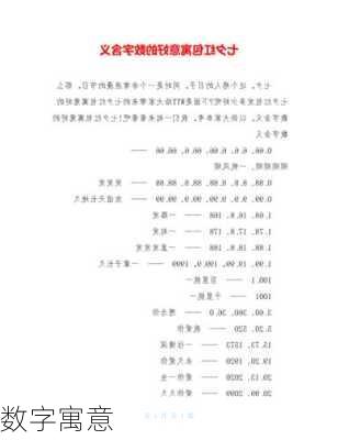 数字寓意