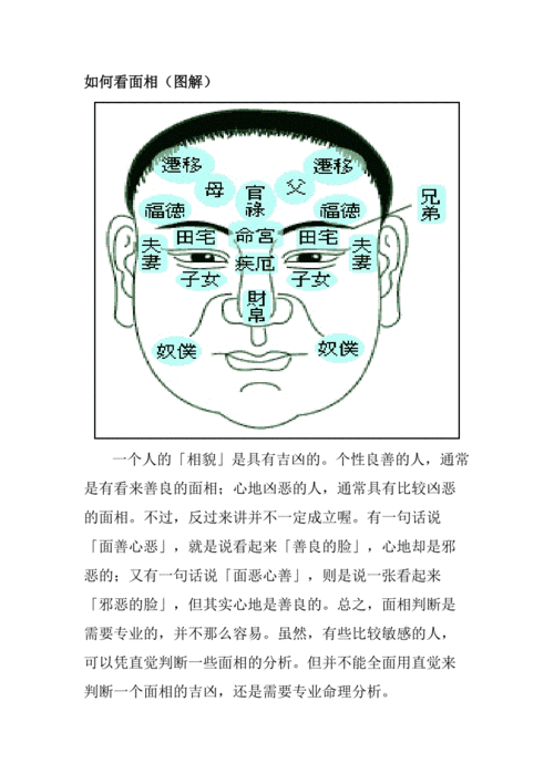 看面相