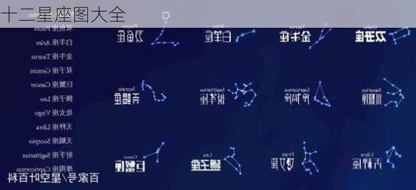 十二星座图大全