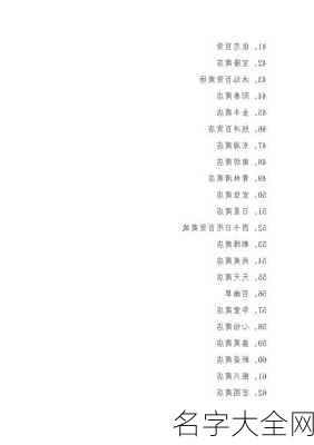 名字大全网