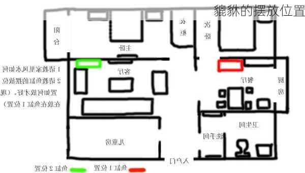 貔貅的摆放位置