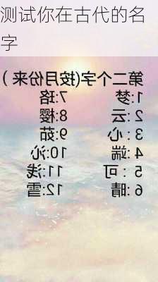 测试你在古代的名字