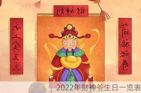 2022年财神爷生日一览表