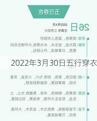 2022年3月30日五行穿衣