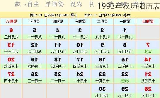 1993年农历阳历表