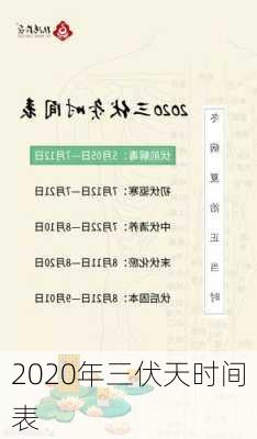 2020年三伏天时间表