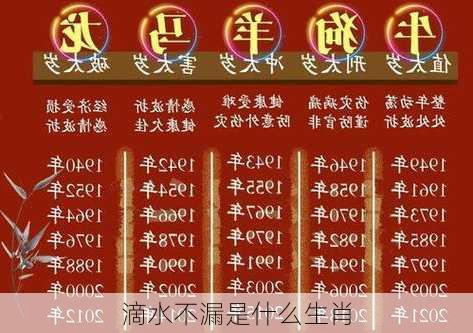 滴水不漏是什么生肖