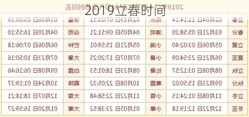 2019立春时间