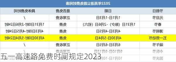 五一高速路免费时间规定2023