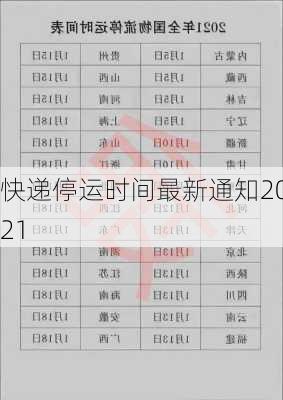 快递停运时间最新通知2021