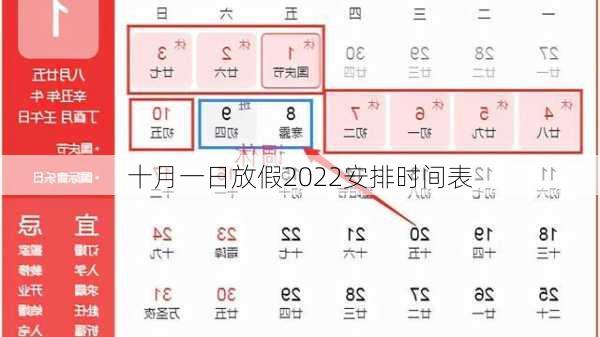 十月一日放假2022安排时间表