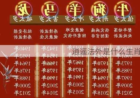 逍遥法外是什么生肖