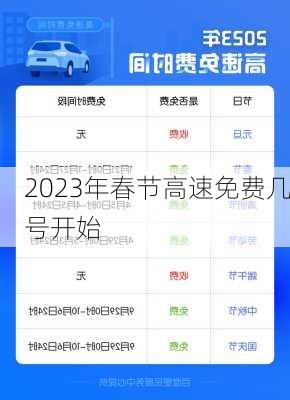 2023年春节高速免费几号开始