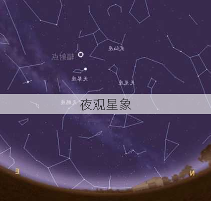 夜观星象