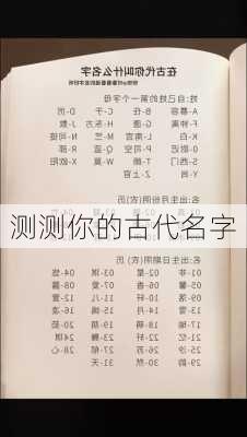 测测你的古代名字