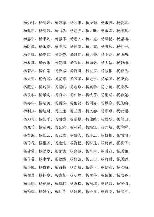 宝宝名字大全2013