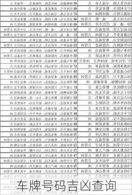 车牌号码吉凶查询