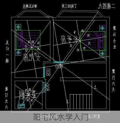 阳宅风水学入门