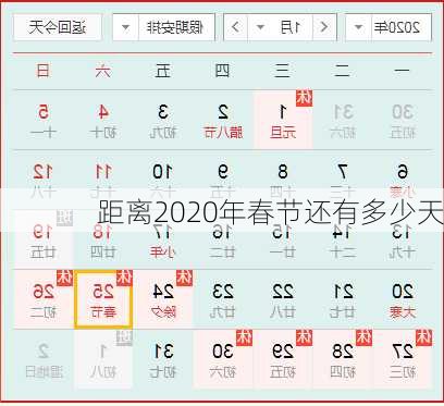 距离2020年春节还有多少天