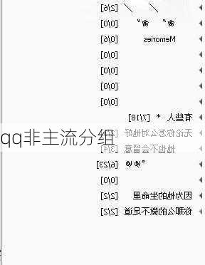 qq非主流分组
