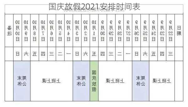 国庆放假2021安排时间表