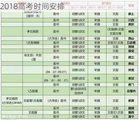 2018高考时间安排