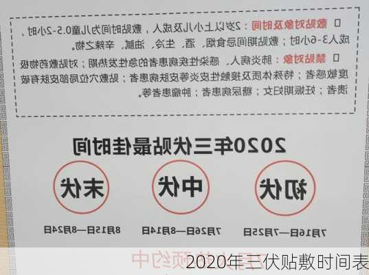 2020年三伏贴敷时间表