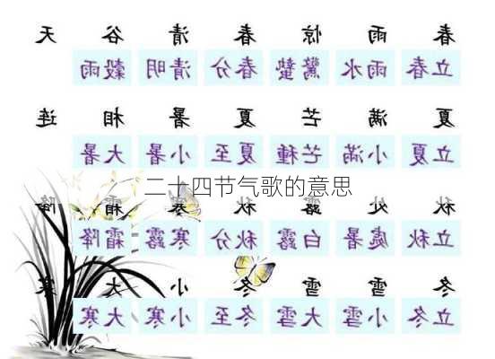 二十四节气歌的意思