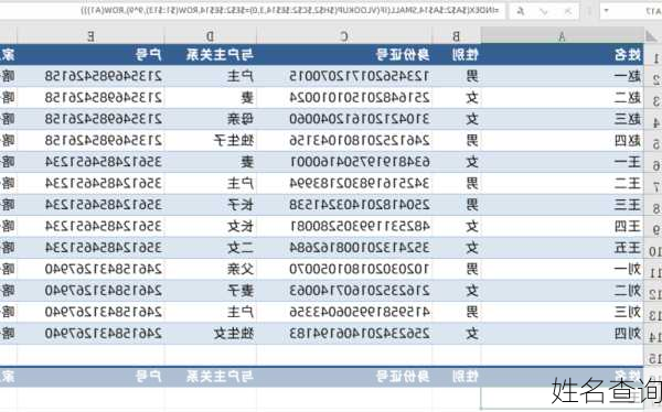 姓名查询