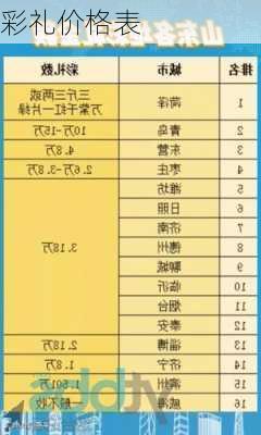 彩礼价格表