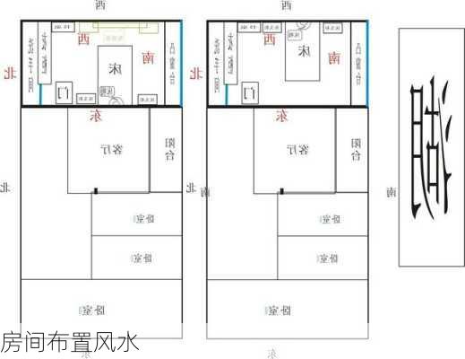 房间布置风水