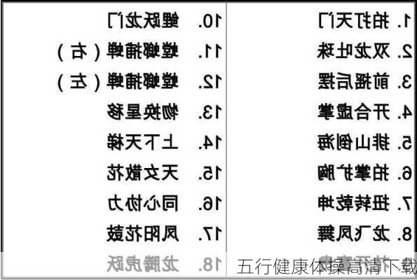 五行健康体操高清下载