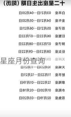 星座月份查询