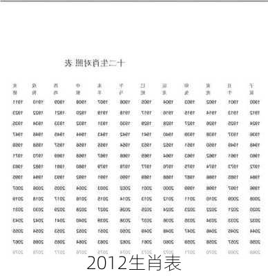 2012生肖表