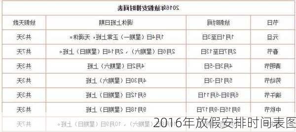 2016年放假安排时间表图