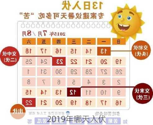 2019年哪天入伏