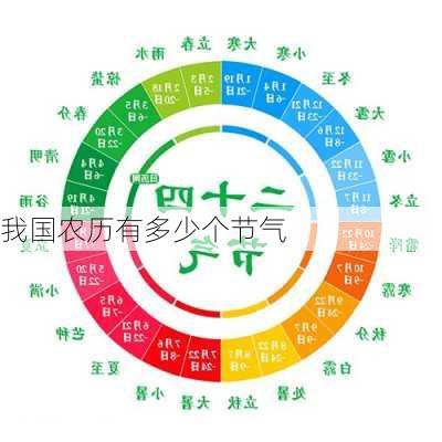 我国农历有多少个节气