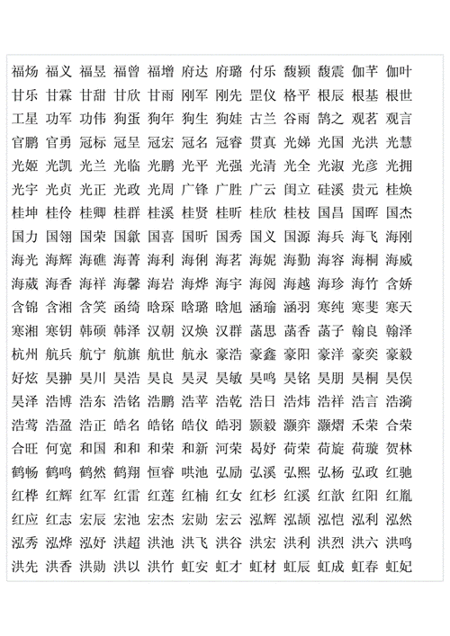 取名字大全免费查询