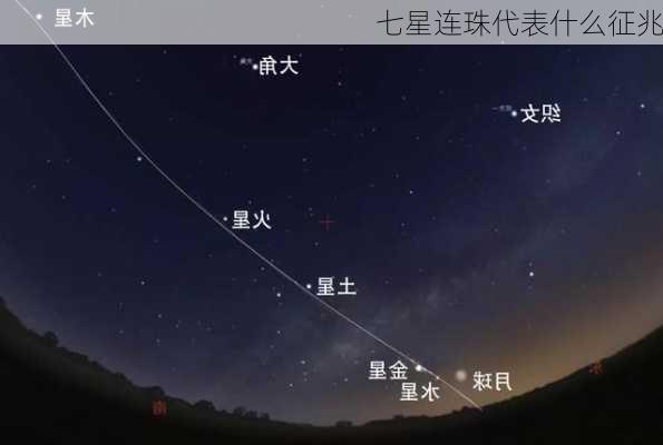 七星连珠代表什么征兆