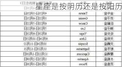 星座是按阴历还是按阳历