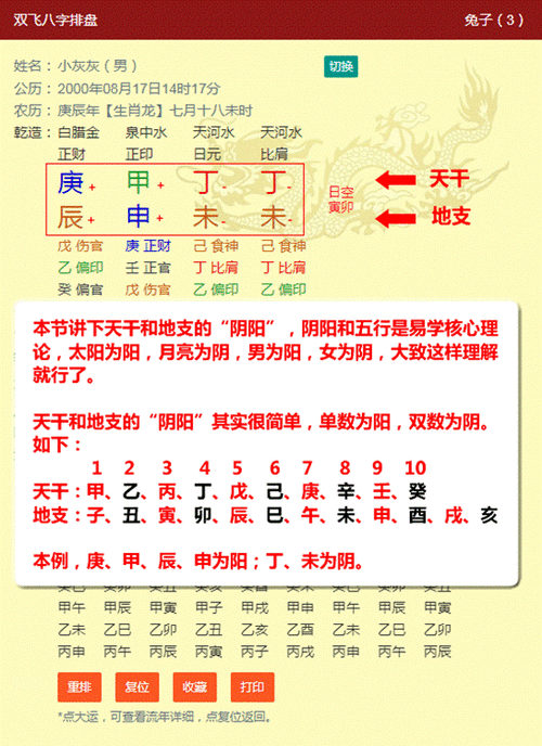 八字算命入门