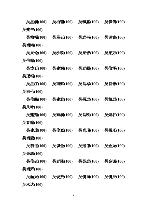 取名字大全2017最新版