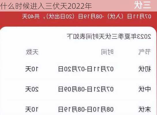 什么时候进入三伏天2022年