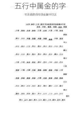 五行中属金的字