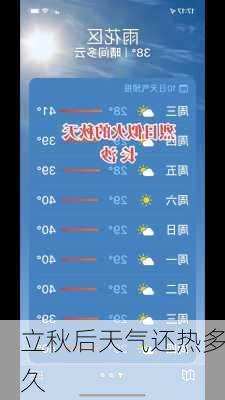 立秋后天气还热多久