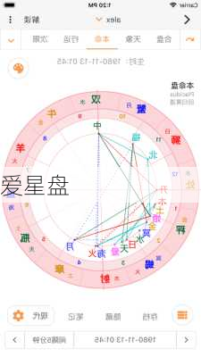 爱星盘